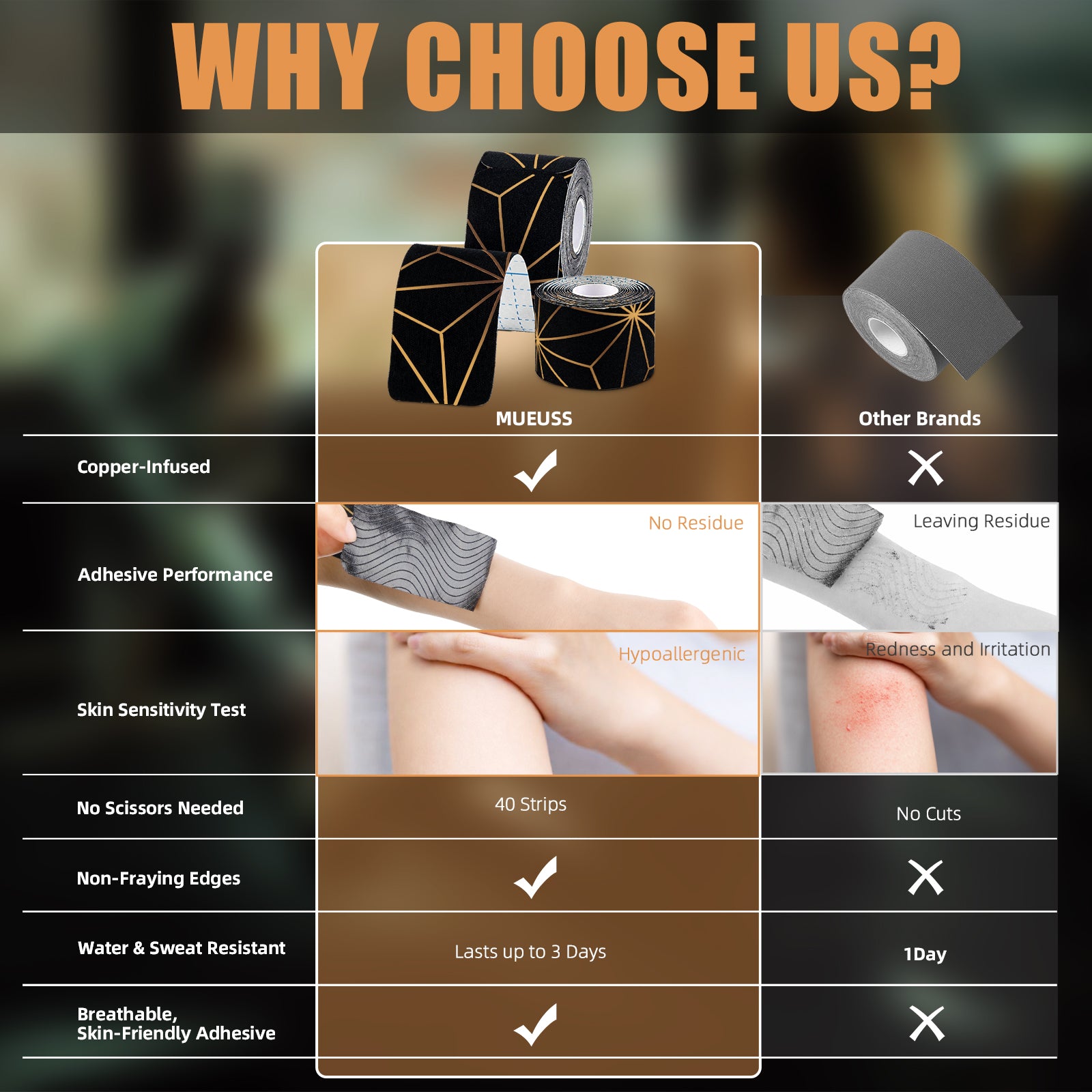 MUEUSS Kinesiology Tape, 40 Precut Strips (2 Rolls), Water Resistant Strips, Original Cotton Elastic Athletic Tape for Sports & Weightlifting, Muscle Strain Relief & Joint Support